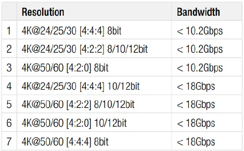 Key-digital-KD-X444SP-Extender-Set-fig-4