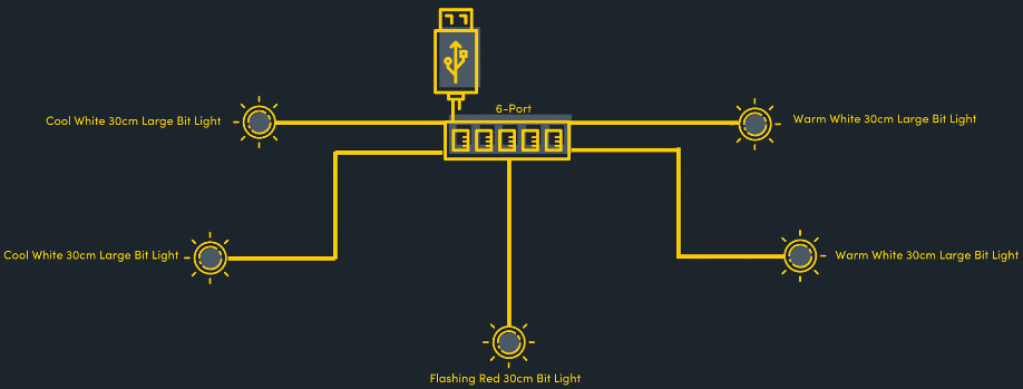 LIGHT MY BRICKS 75327 Lego Luke Skywalker Red Five Helmet Light Kit - fig