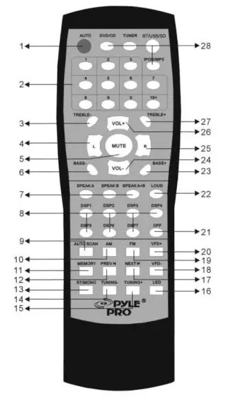 Pyle-4-Channel-Bluetooth-Home-Power-Amplifier-2000-Watt-Audio-Stereo-Receiver-w-Speaker-fig-3