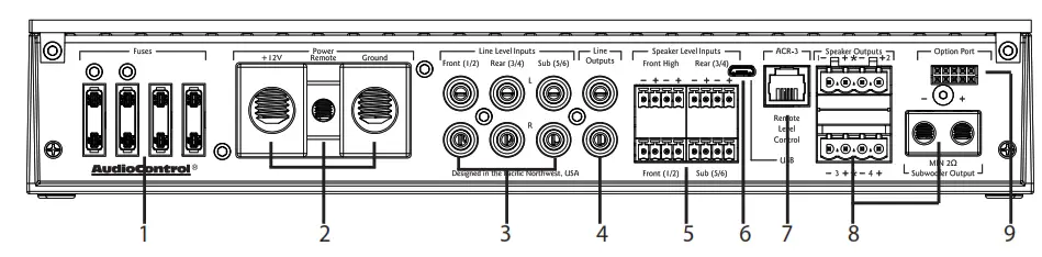 AudioControl D 5 1300 High Power Multi Channel Amplifier - eatures