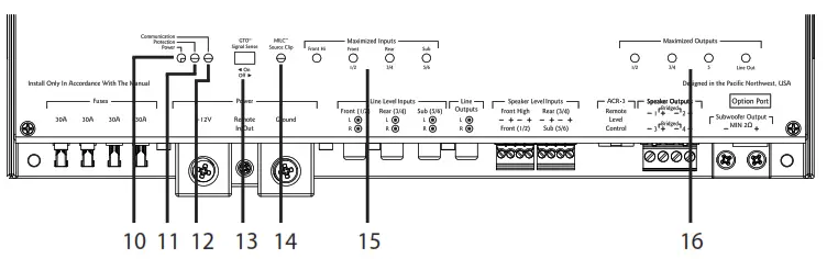 AudioControl D 5 1300 High Power Multi Channel Amplifier - fig1