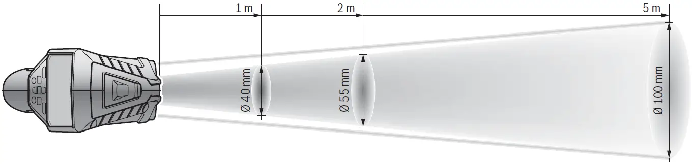 BOSCH GIS 1000 Professional THERMO DETECTOR 06