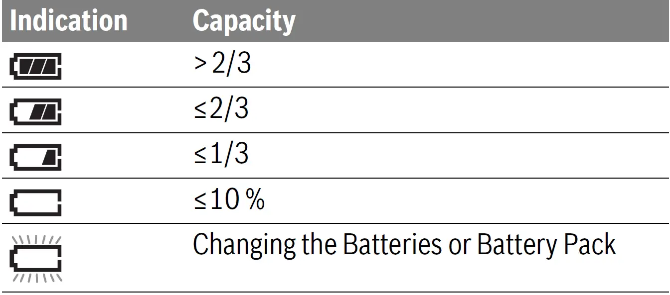 BOSCH GIS 1000 Professional THERMO DETECTOR 32
