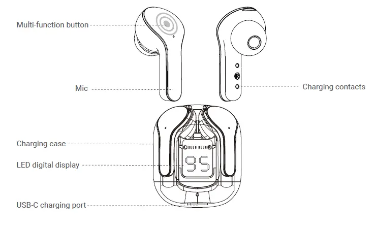 ACEFAST T6 Wireless Earbuds Touch Control Dual Microphone FIG 1
