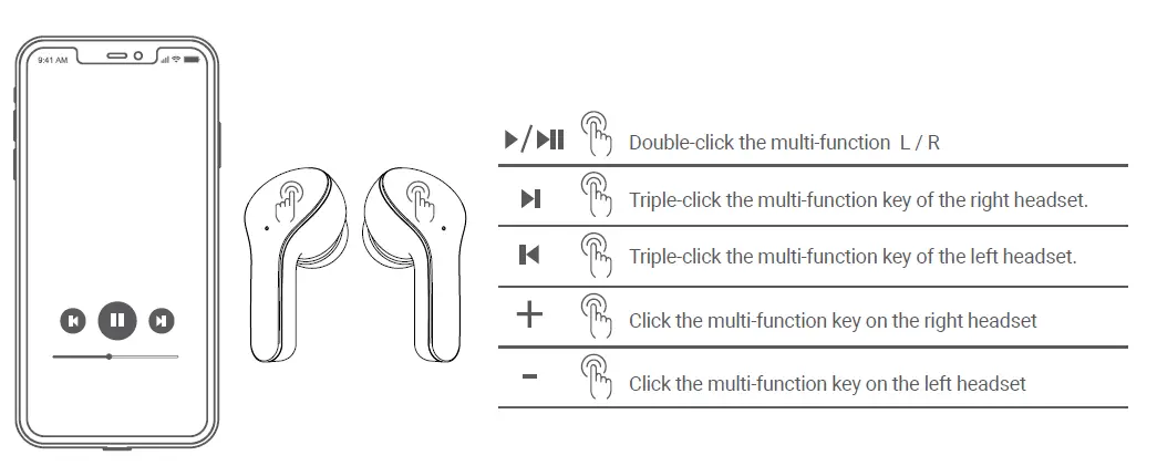 ACEFAST T6 Wireless Earbuds Touch Control Dual Microphone FIG 6