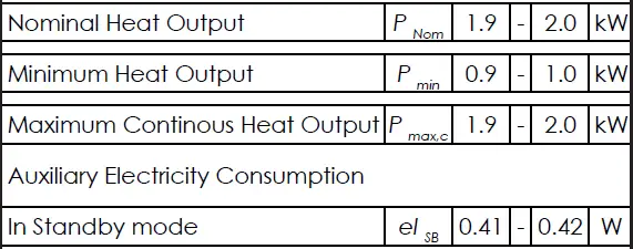 DIMPLEX-ETM20-AU-Eltham-Suite-fig-15