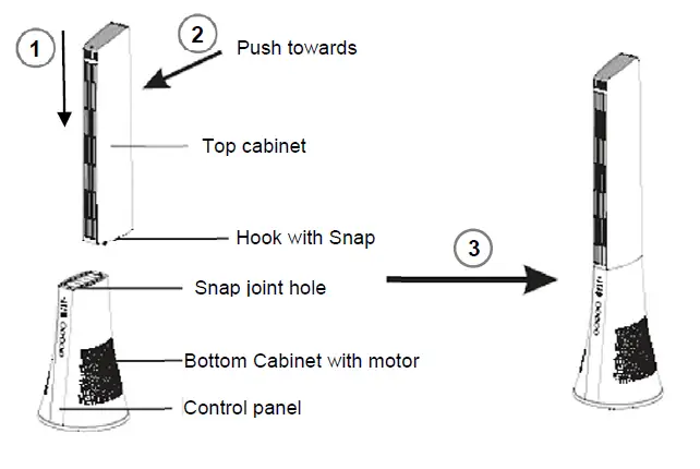VIVAX-TF-111LD-Tower-Fan-fig-2
