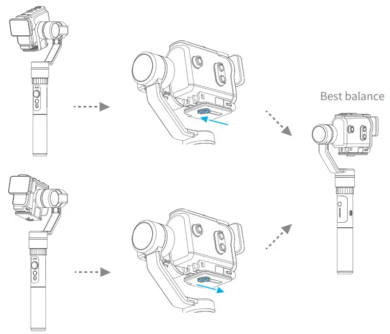 FEIYUTECH G5 GS 3-Axis Gimbal - Balance the gimbal