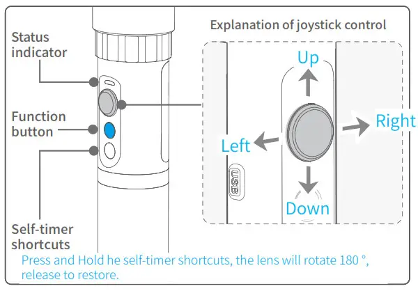 FEIYUTECH G5 GS 3-Axis Gimbal - Explanation of indicator status