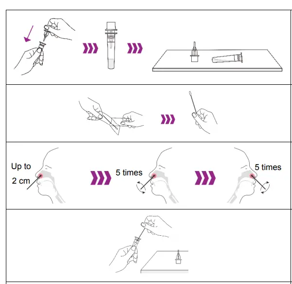 GENRUI SARS-CoV-2 Antigen Test Kit fig 2
