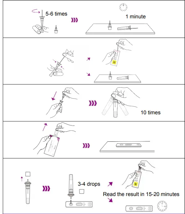 GENRUI SARS-CoV-2 Antigen Test Kit fig 6