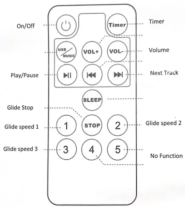 Edinburgh 4015495 Deluxe Auto Rocker CO Sleeper - fig18