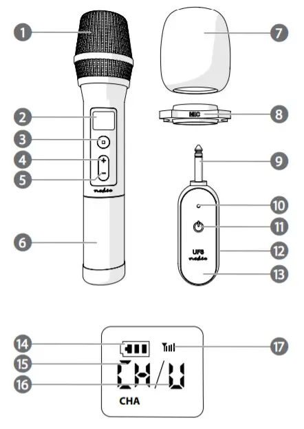 nedis Wireless Microphone - overview