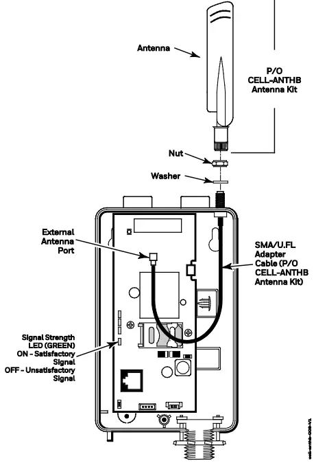 Honeywell AlarmNet CELL-ANTHB Antenna Kit 3