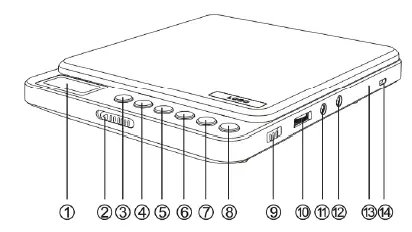 Shenzhen-Ruichenhui-Electronics-CW606-CD-Player-01