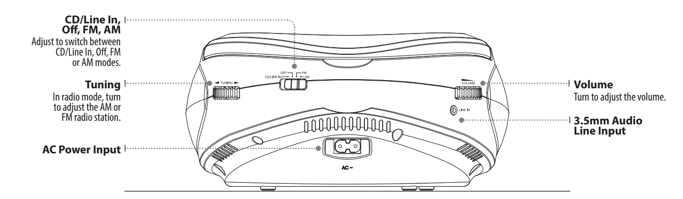 SYLVANIA-SRCD261-B-ORANGE-Portable-CD-Player-Fig-2