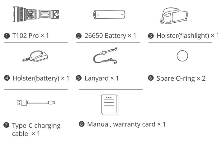 WUBEN-T102Pro-LED-3500-Lumens-Flashlight-1