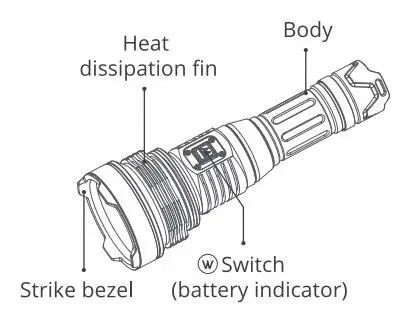 WUBEN-T102Pro-LED-3500-Lumens-Flashlight-2