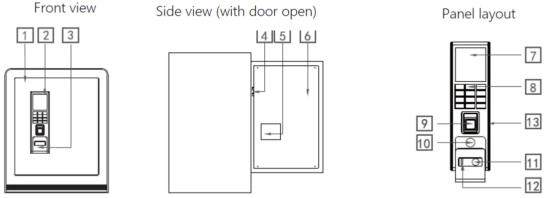 deli 4122 Fingerprint and Digital Safe Box-2