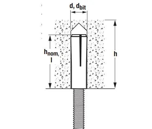 DEWALT AISI 1008 Smart DI Internally Threaded Expansion Anchor - daigram