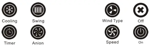 electriQ Evaporative Cooler - CONTROL PANEL