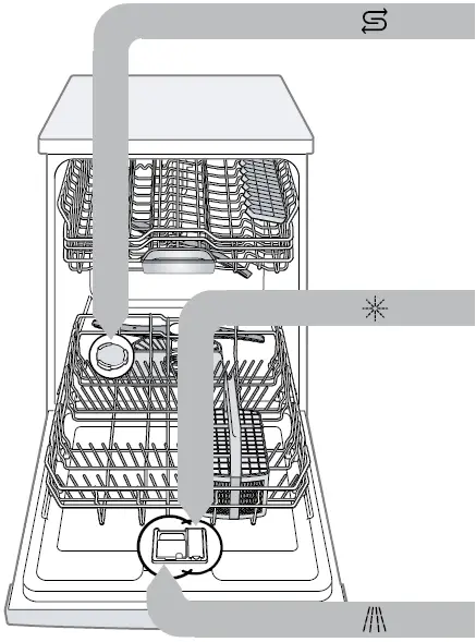 BOSCH-SMV6ZDX49S-Built-In -Dishwasher-fig-2