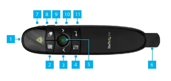 logitech-R400-Wireless-Presentation-Remote-fig-1