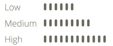 duux DXHU06 Beam Mini Smart Ultrasonic Humidifier - mode