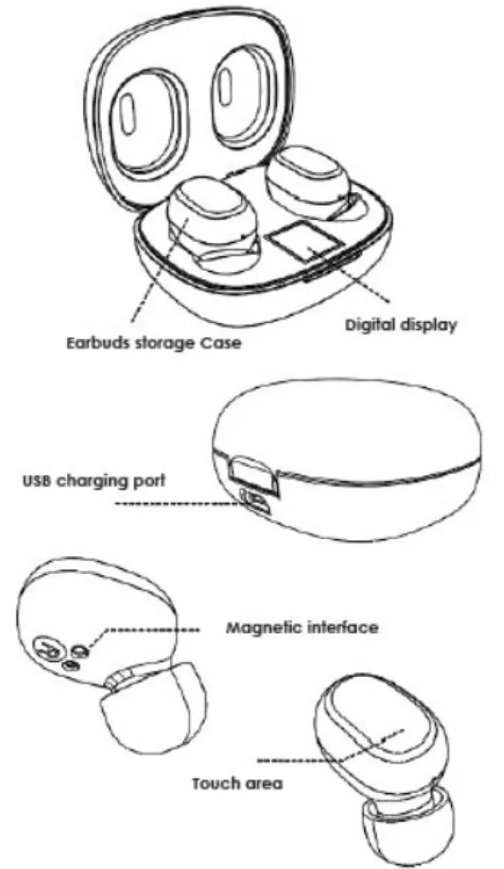 pTron B08S1BG922 Bassbuds Pro True Wireless Stereo Earbuds - baton 1