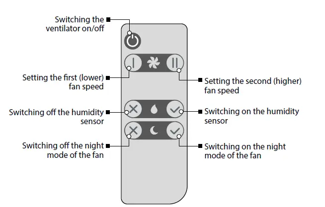 VENTS-Solo-RA1-60-9-R-V-2-Single-Room-Reversible-Energy-Recovery-Ventilator-13