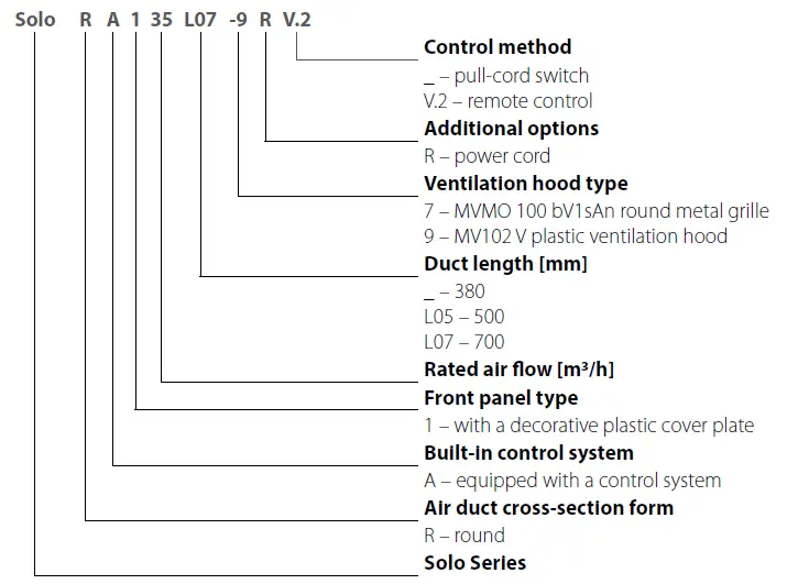 VENTS-Solo-RA1-60-9-R-V-2-Single-Room-Reversible-Energy-Recovery-Ventilator-2