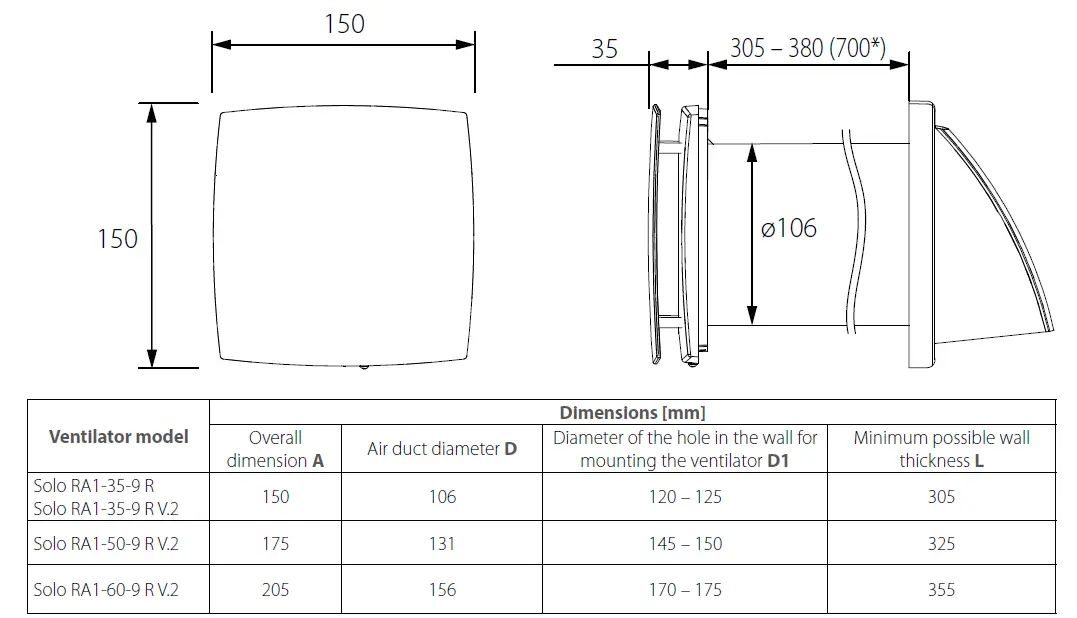 VENTS-Solo-RA1-60-9-R-V-2-Single-Room-Reversible-Energy-Recovery-Ventilator-4