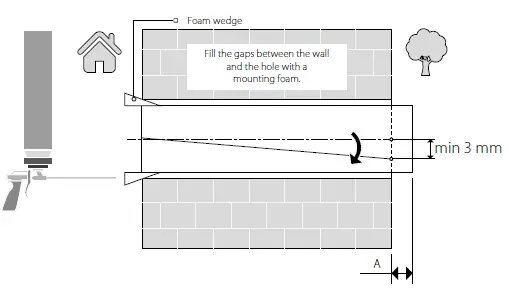 VENTS-Solo-RA1-60-9-R-V-2-Single-Room-Reversible-Energy-Recovery-Ventilator-7