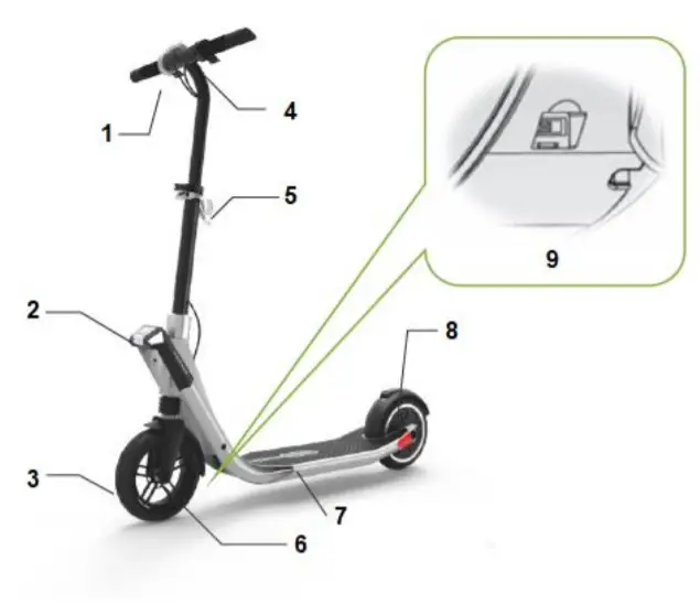 insportline ES1354 Electric Scooter Futurisco - PRODUCT DESCRIPTION