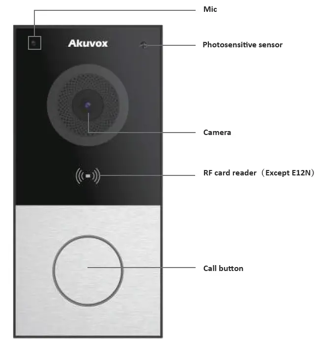 AKUVOX E12 Series Video Door Phone IP Intercom-2
