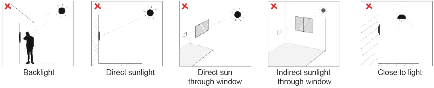 AKUVOX E12 Series Video Door Phone IP Intercom-3