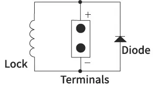 AKUVOX E12 Series Video Door Phone IP Intercom-8