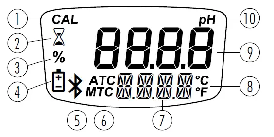 HANNA-HI9810362-Wireless-pH-Tester-for-Meat-FIG-3