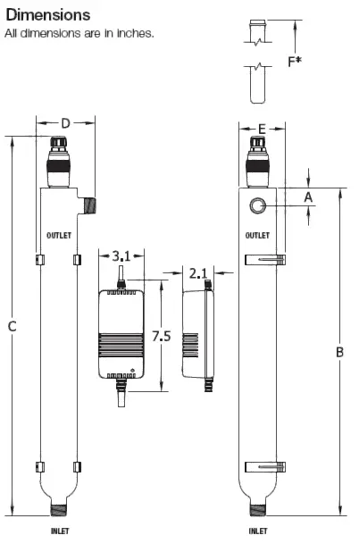 WATTS-WA00-Series-SmartStream-A-02