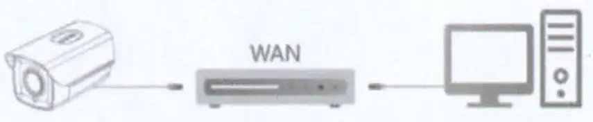 SPYCLOPS 120LT2WIP5 IP Mini Bullet Camera - app6