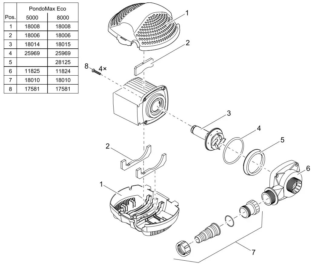 pontec PondoMax Eco 1500 Pond Pump - Figure 7