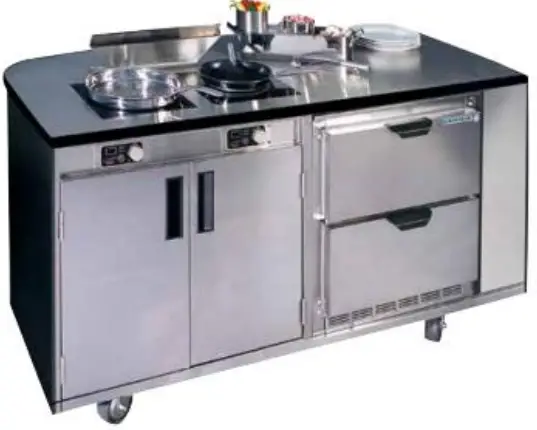Spring USA MCS3572 Mobile Culinary Station-fig1