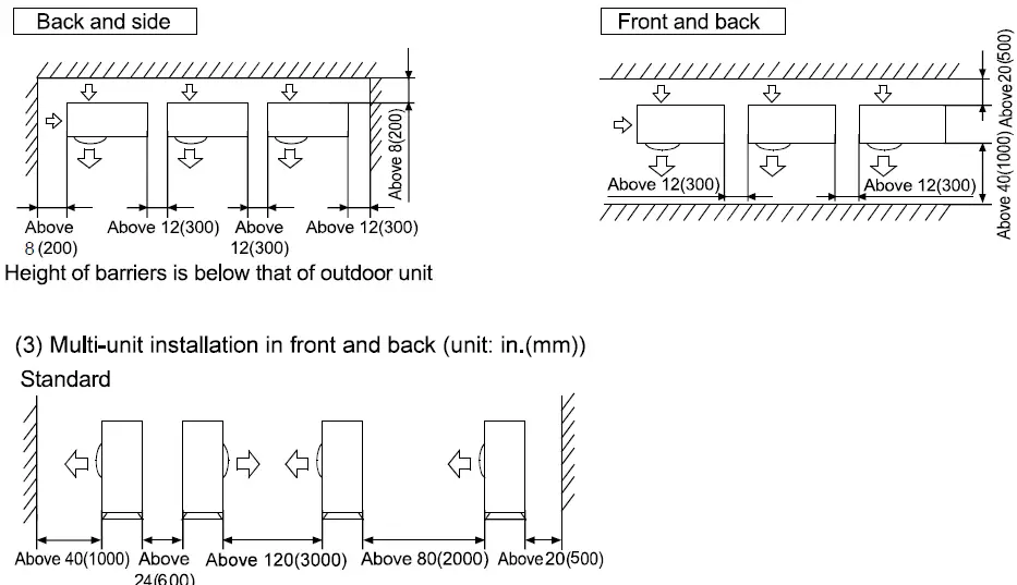 GE-APPLIANCES-UUC112WC-Side-Discharge-Condensing-Unit-05