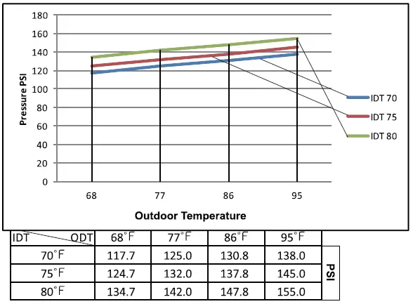 GE-APPLIANCES-UUC112WC-Side-Discharge-Condensing-Unit-17