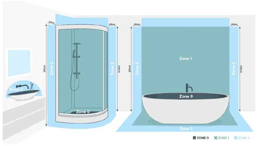 ecostrad-Standard-Heating-Element-fig-1
