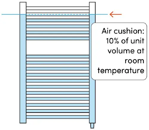 ecostrad-Standard-Heating-Element-fig-7