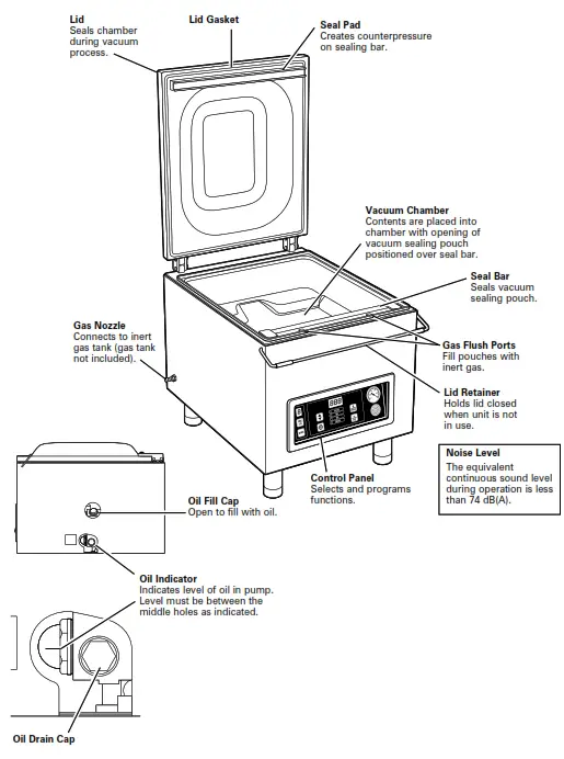 Hamilton Beach HVC406 Chamber Vacuum Sealer - 1