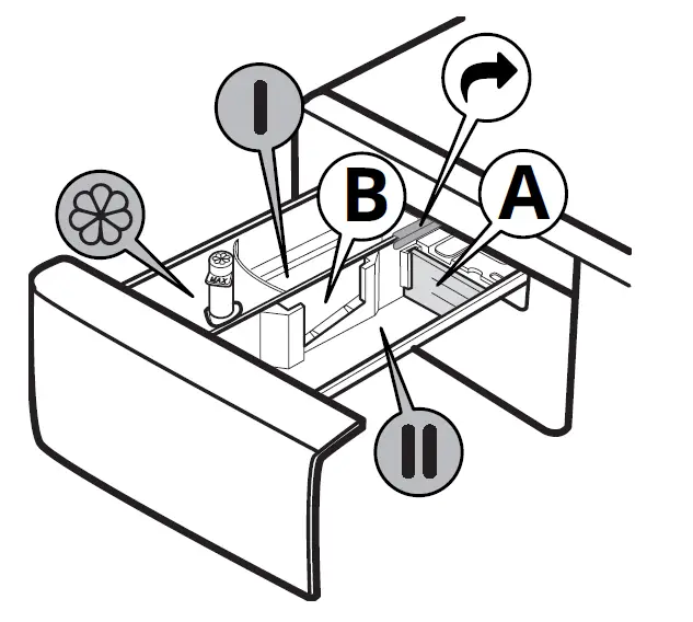 IKEA 805.254.62 UDDARP Front Load Washer Dryer 2