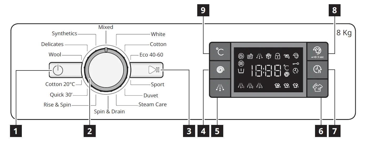 IKEA 805.254.62 UDDARP Front Load Washer Dryer 4