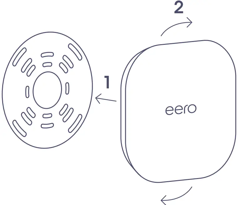 eero PoE 6 Powered Access points and PoE Gateway - Figure 3